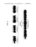 Apparatus and Method of Creating Content diagram and image