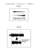 Apparatus and Method of Creating Content diagram and image