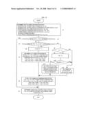 Numerical control method for five-axis processing machine diagram and image