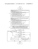 Numerical control method for five-axis processing machine diagram and image