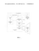 Methods and Systems for Modifying Turbine Control Systems diagram and image