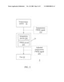 System and Method for Moderating Computer Fan Speed diagram and image