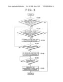 Powertrain control apparatus and method, and program for implementing the control method diagram and image