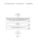 Newtonian physical activity monitor diagram and image