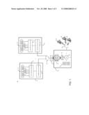 USE OF A THREE-DIMENSIONAL (3D) DATA CENTER TO SHARE SERVICE OPERATIONS diagram and image