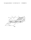 INTERFEROMETRIC MODULATOR DISPLAYS WITH REDUCED COLOR SENSITIVITY diagram and image