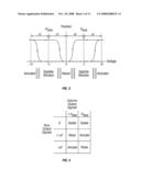 INTERFEROMETRIC MODULATOR DISPLAYS WITH REDUCED COLOR SENSITIVITY diagram and image