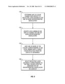 INTERFEROMETRIC MODULATOR DISPLAYS WITH REDUCED COLOR SENSITIVITY diagram and image