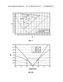 INTERFEROMETRIC MODULATOR DISPLAYS WITH REDUCED COLOR SENSITIVITY diagram and image