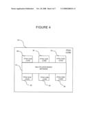 Communication Scheme Between Programmable Sub-Cores in an Emulation Environment diagram and image