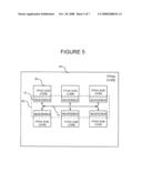 Communication Scheme Between Programmable Sub-Cores in an Emulation Environment diagram and image