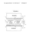 Communication Scheme Between Programmable Sub-Cores in an Emulation Environment diagram and image