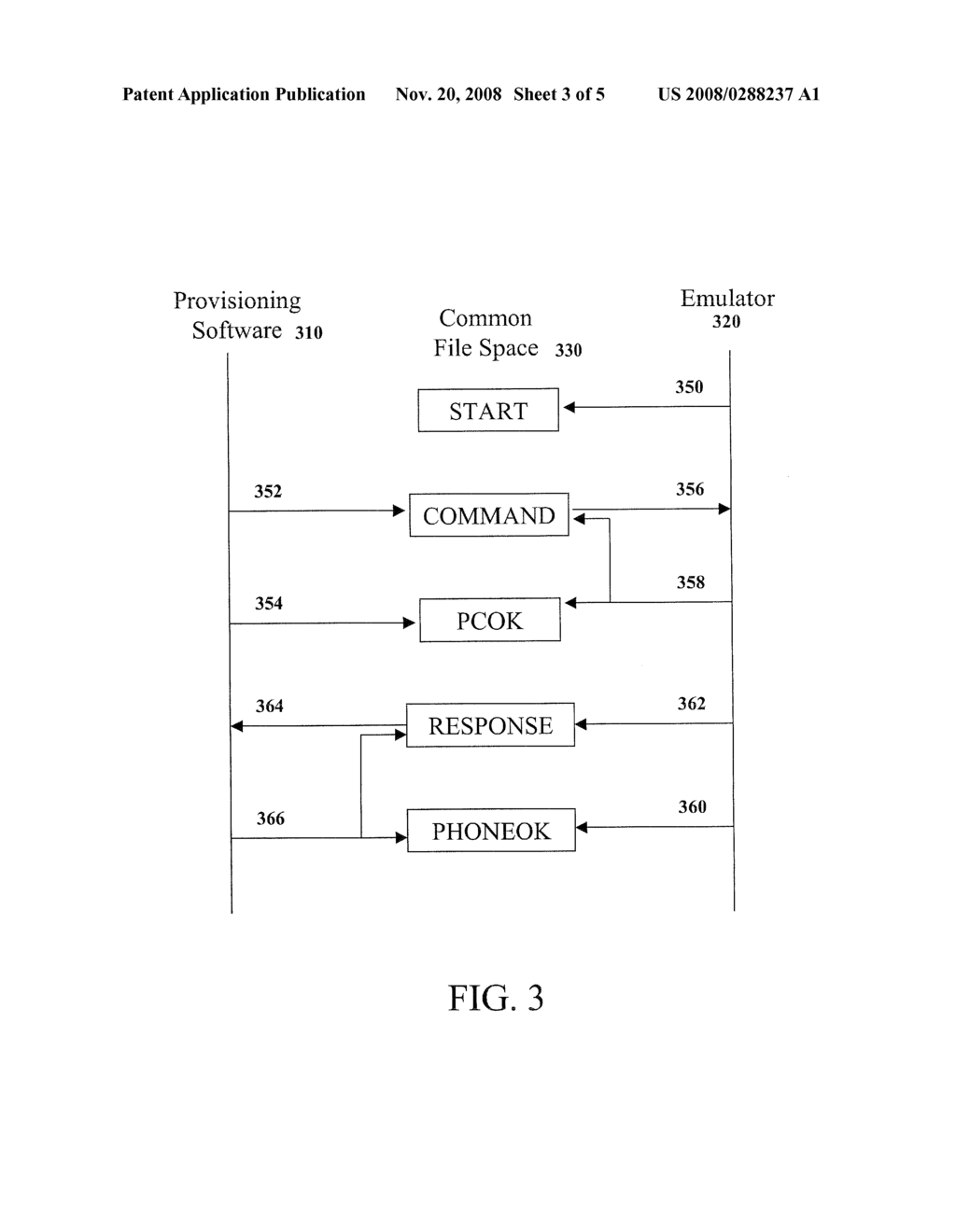 SYSTEM AND METHOD FOR PROVISIONING A THIRD PARTY MOBILE DEVICE EMULATOR - diagram, schematic, and image 04