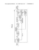 Decoding apparatus and decoding method diagram and image