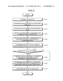 Decoding apparatus and decoding method diagram and image