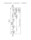 Decoding apparatus and decoding method diagram and image