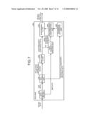 Decoding apparatus and decoding method diagram and image