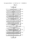 Decoding apparatus and decoding method diagram and image