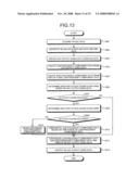 Decoding apparatus and decoding method diagram and image