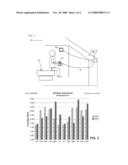 REAL-TIME INTERACTIVE SURVEY SYSTEM AND METHOD diagram and image