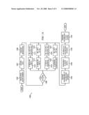 System and method for submitting medication claims by point-of-care physicians diagram and image