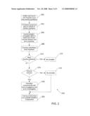 METHOD AND SYSTEM FOR REDUCING THE INCIDENCE OF DEFENSIVE MEDICINE diagram and image