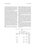 METHOD AND SYSTEM FOR REDUCING THE INCIDENCE OF DEFENSIVE MEDICINE diagram and image