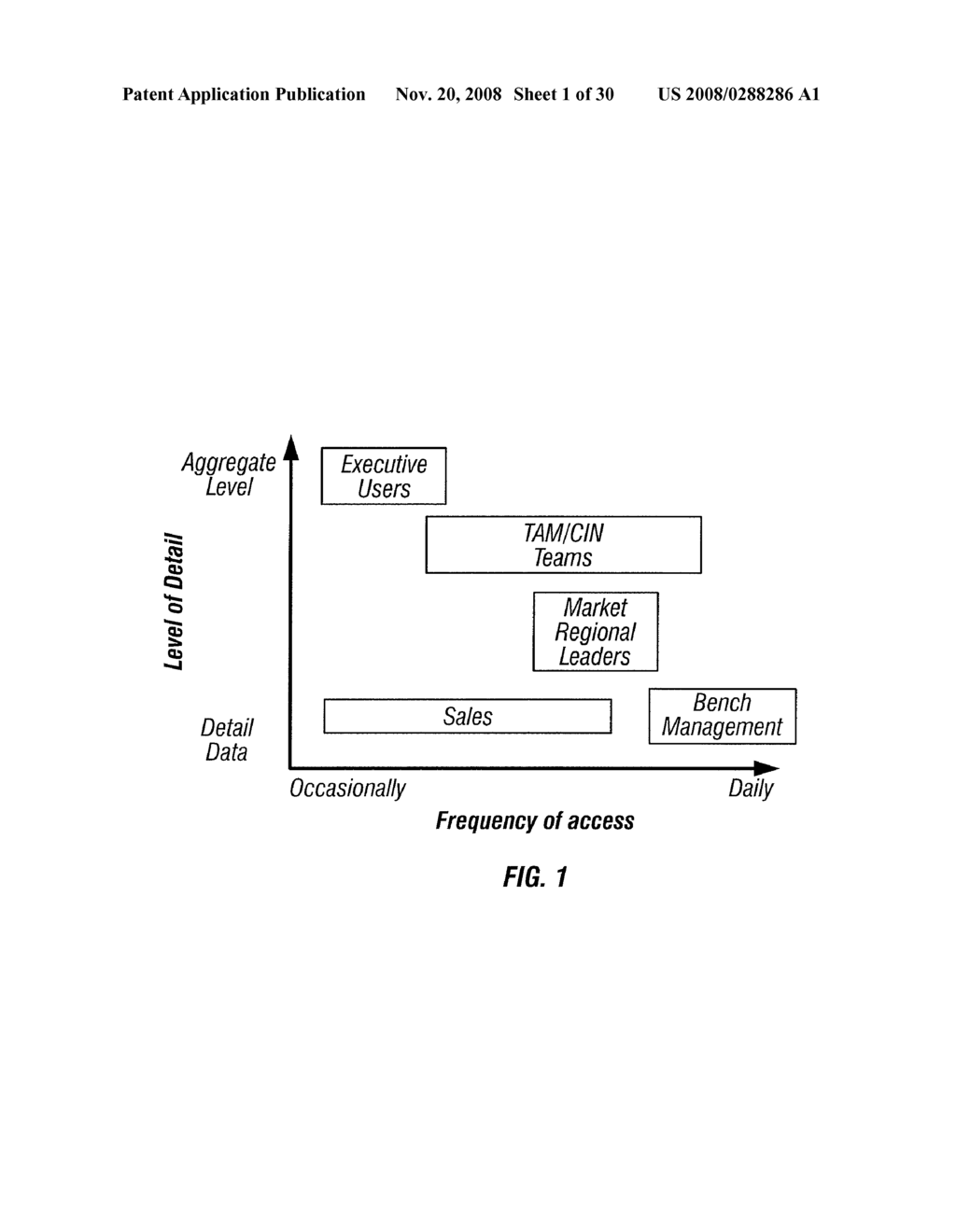 Systems and Methods of Analyzing Healthcare Data - diagram, schematic, and image 02