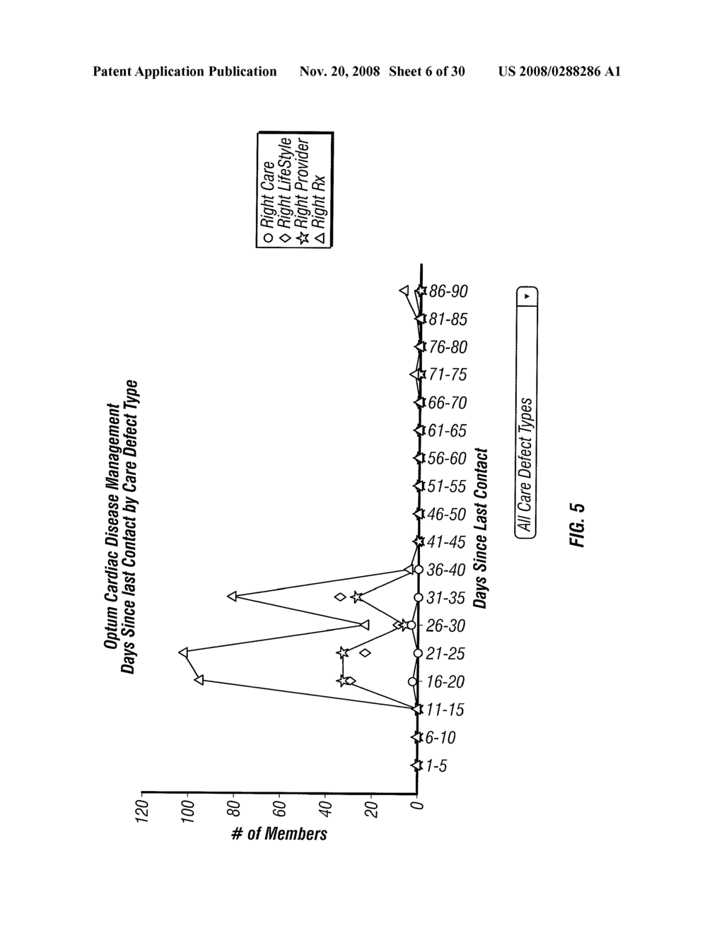 Systems and Methods of Analyzing Healthcare Data - diagram, schematic, and image 07