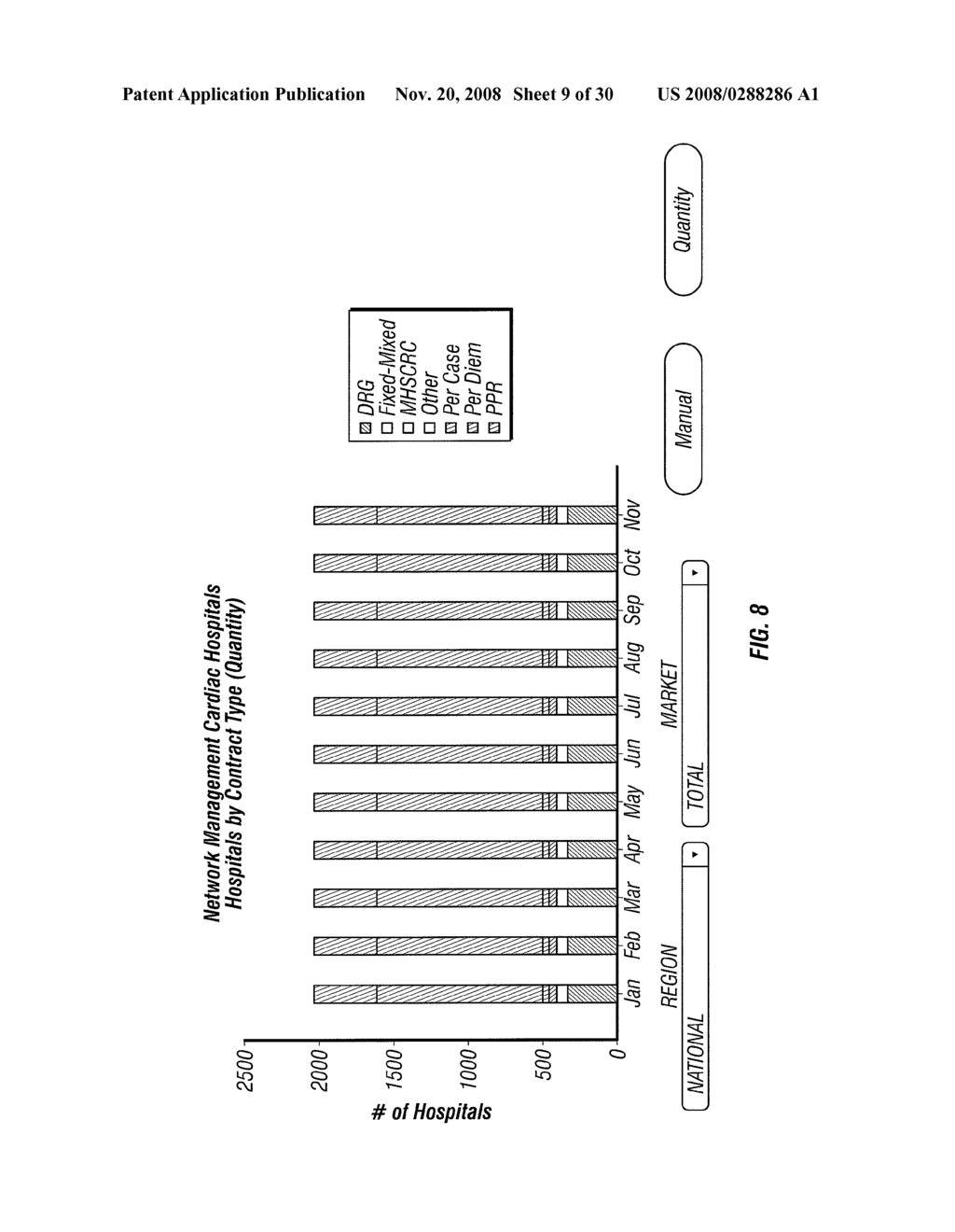 Systems and Methods of Analyzing Healthcare Data - diagram, schematic, and image 10