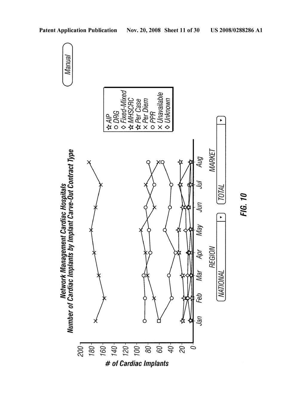 Systems and Methods of Analyzing Healthcare Data - diagram, schematic, and image 12