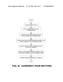 Method and Apparatus for Outsourcing Liquidity Transactions diagram and image