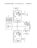 SYSTEM AND METHOD FOR USER ACCESS RISK SCORING diagram and image