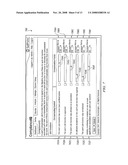 SYSTEM AND METHOD FOR USER ACCESS RISK SCORING diagram and image