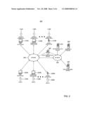 SYSTEM FOR TIERED BIDDING IN AN ONLINE INFORMATION SYSTEM BASED ON THE INTEGRITY OF NETWORK INTERACTIONS diagram and image