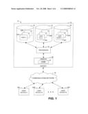 COMPUTER-IMPLEMENTED SYSTEM AND METHOD FOR MARKETING PRODUCTS AND SERVICES diagram and image