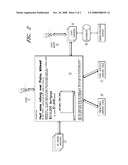 METHODS AND SYSTEMS FOR ONLINE INTERACTIVE COMMUNICATION diagram and image