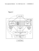 Location-Aware Adaptive Advertising diagram and image