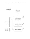 Location-Aware Adaptive Advertising diagram and image