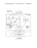 Location-Aware Adaptive Advertising diagram and image