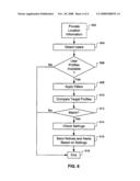 SYSTEM AND METHOD FOR LOCATION BASED MATCHING AND PROMOTION diagram and image