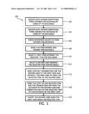 METHOD AND SYSTEM FOR THE EXCHANGE OF GOODS OVER THE INTERNET diagram and image