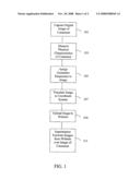 Next Generation Eyewear Retailing diagram and image