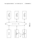 Methods and Systems for Early Fraud Protection diagram and image