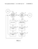 Methods and Systems for Early Fraud Protection diagram and image