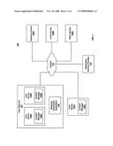 Shipping Information Transfer diagram and image