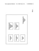 Shipping Information Transfer diagram and image