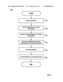 Shipping Information Transfer diagram and image