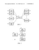 Distributed User Profile diagram and image