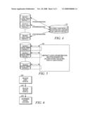 Distributed User Profile diagram and image